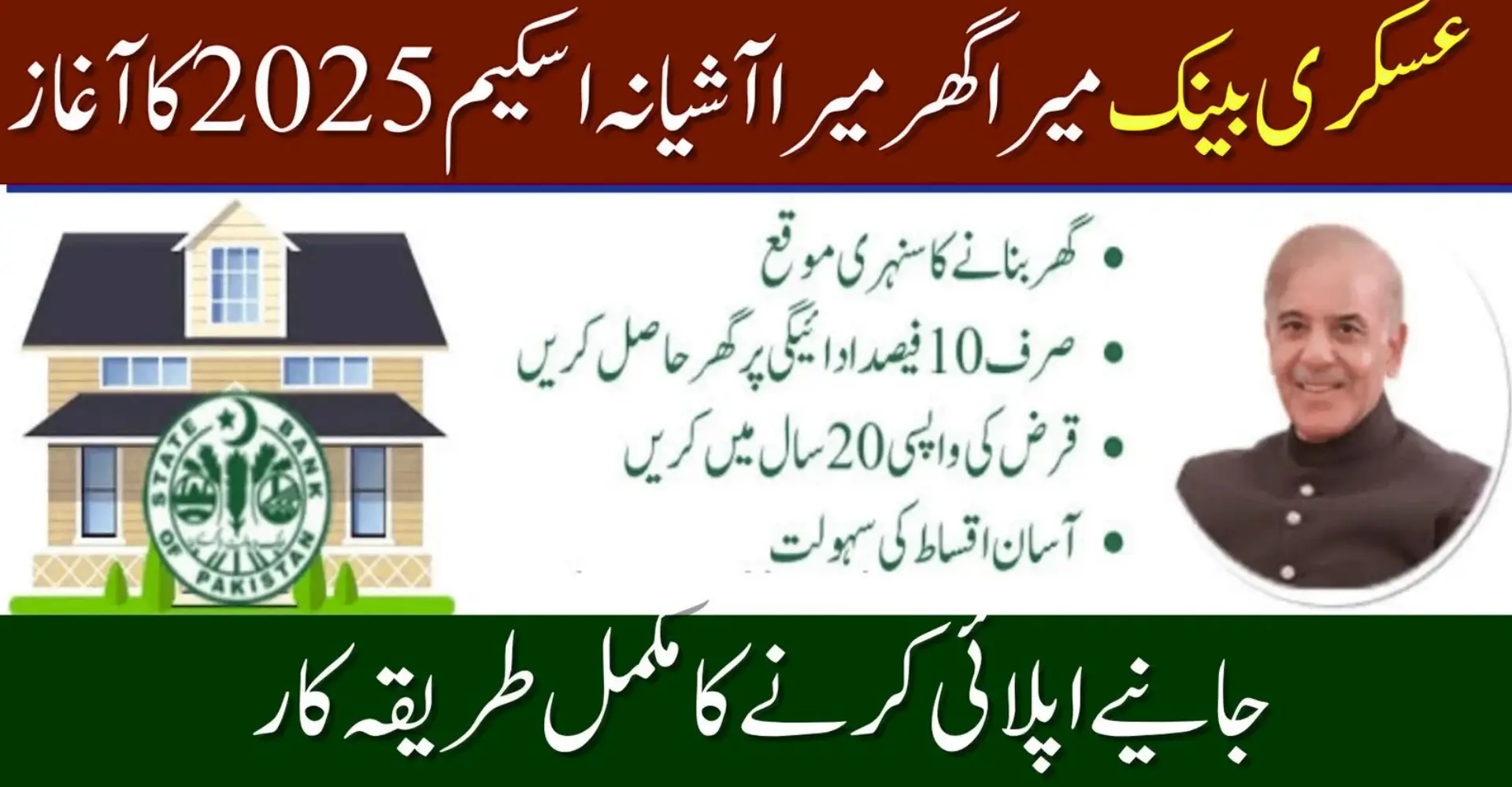 Askari Bank Mera Ghar Mera Ashiana Scheme 2025 A Complete Guide for First-Time Homebuyers