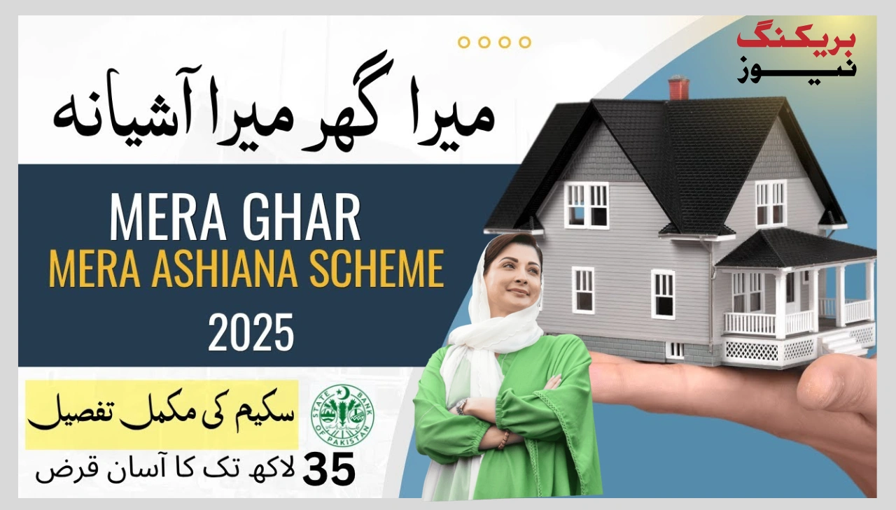 Askari Bank Mera Ghar Mera Ashiana Scheme 2025 Your Simple Guide to Affordable Home Ownership in Pakistan