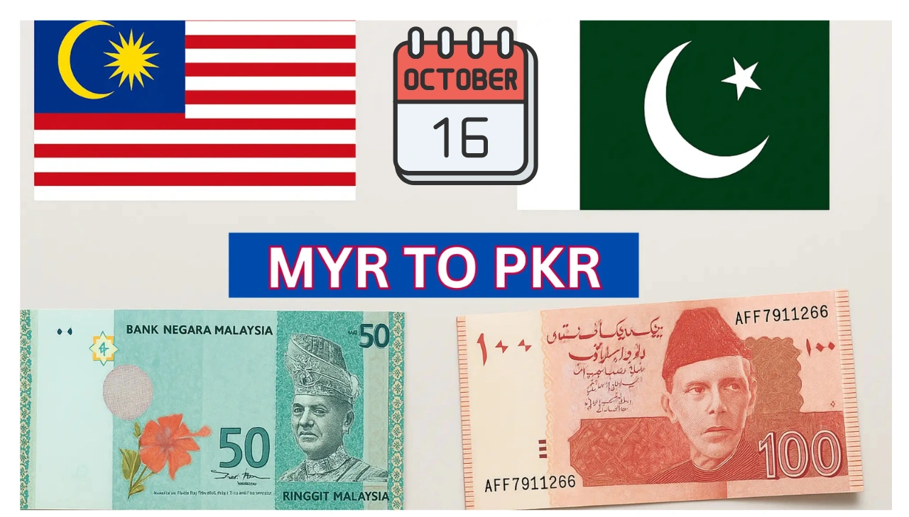 MYR to PKR Exchange Rate Today – October 2025 Market Update