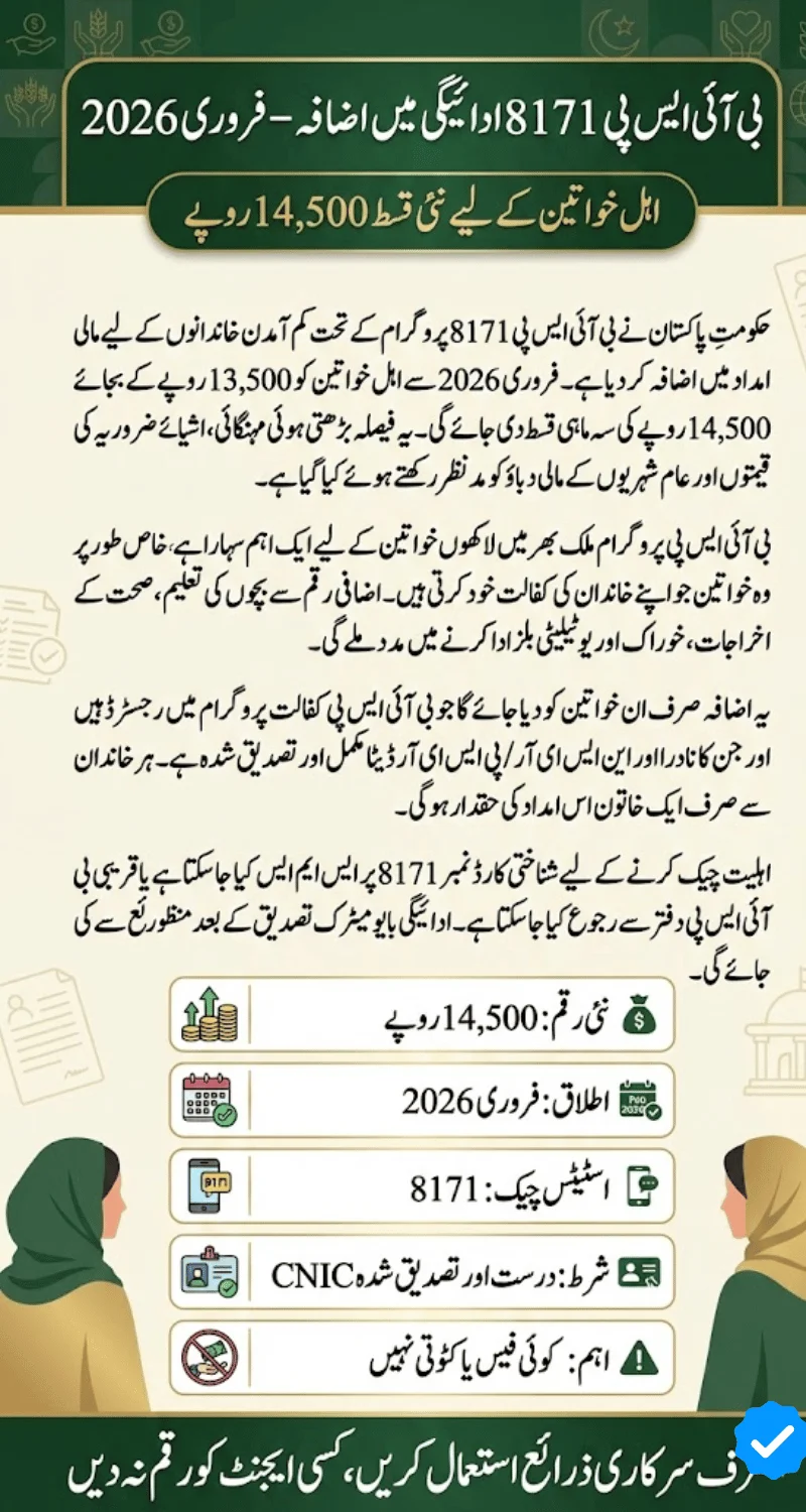 BISP 8171 Payment Increase February 2026