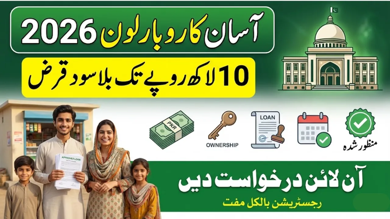 Maryam Nawaz Loan Scheme 2026 Upto 15 lakh